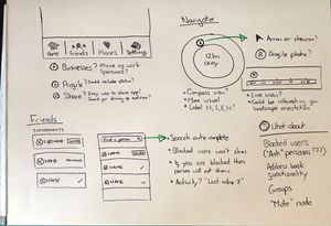 Initial sketches from a two day kickoff workshop.